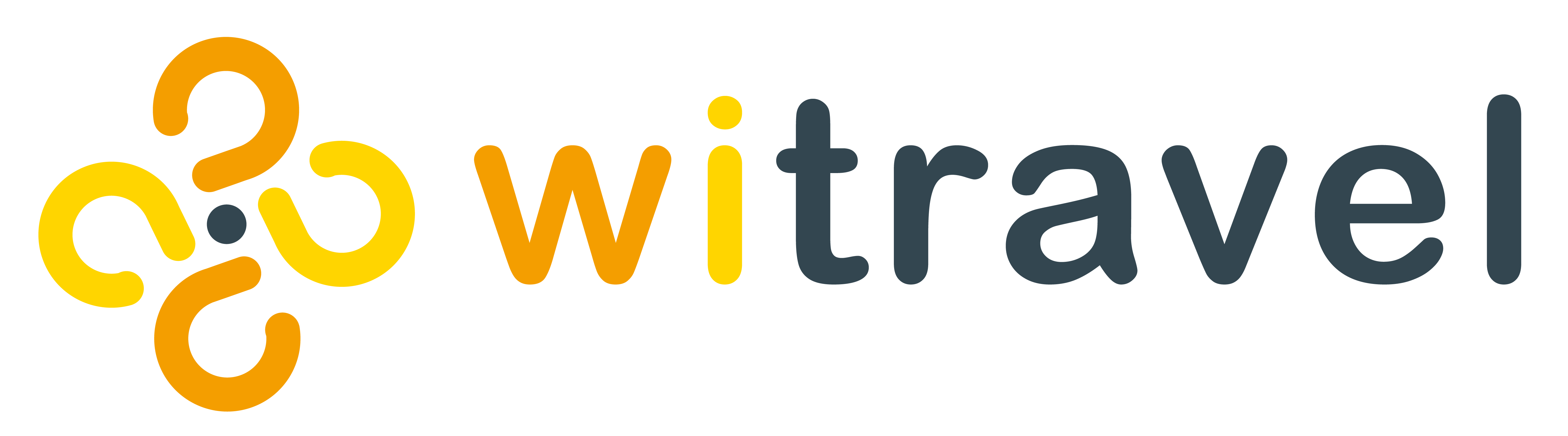 Witravel